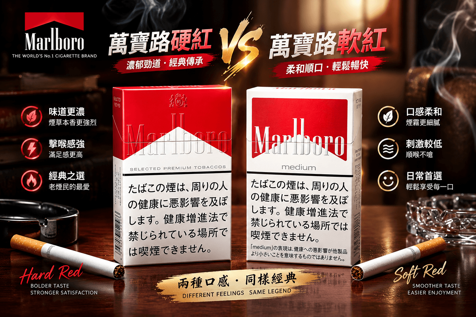 【香港萬寶路種類】紅萬硬盒 vs 軟包深度評測!口感差異與選購建議